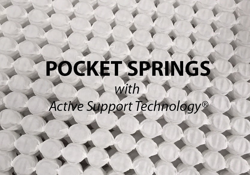 Futon Spring Pocket Springs Filling – Cambridge Futons